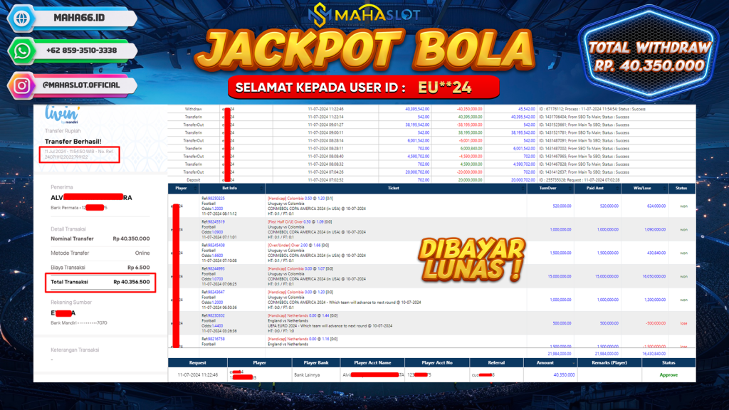 MAHASLOT JACKPOT BOLA SBOBET Rp. 40.350.000,- LUNAS