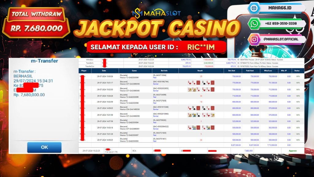 MAHASLOT JACKPOT CASINO AESEXY Rp. 7.680.000,- LUNAS