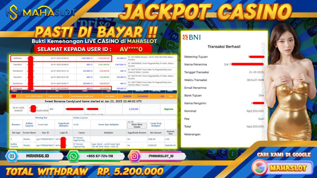 MAHASLOT JACKPOT LIVE CASINO SWEET BONANZA CANDY LAND Rp. 5.200.000,- LUNAS